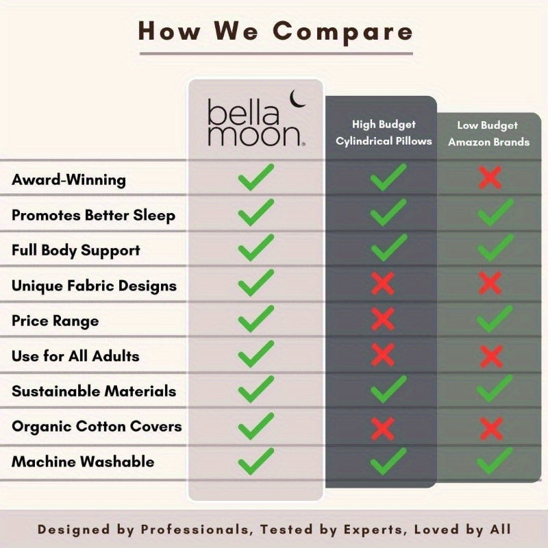 55 Inch C-Shaped Maternity Pillow for Sleep, Featuring a Cooling Cover And Soft Support for Women, Ideal for Back, Legs, And Belly, Perfect for Side Sleepers And Adults